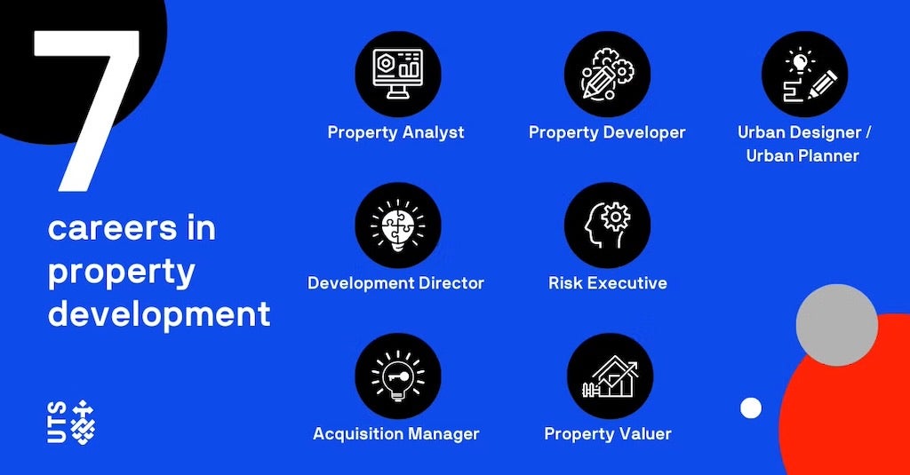 An infographic titled 7 careers in property development listing roles such as Property Analyst, Property Developer, Urban Designer, Development Director, Risk Executive, Acquisition Manager, and Property Valuer with corresponding icons.